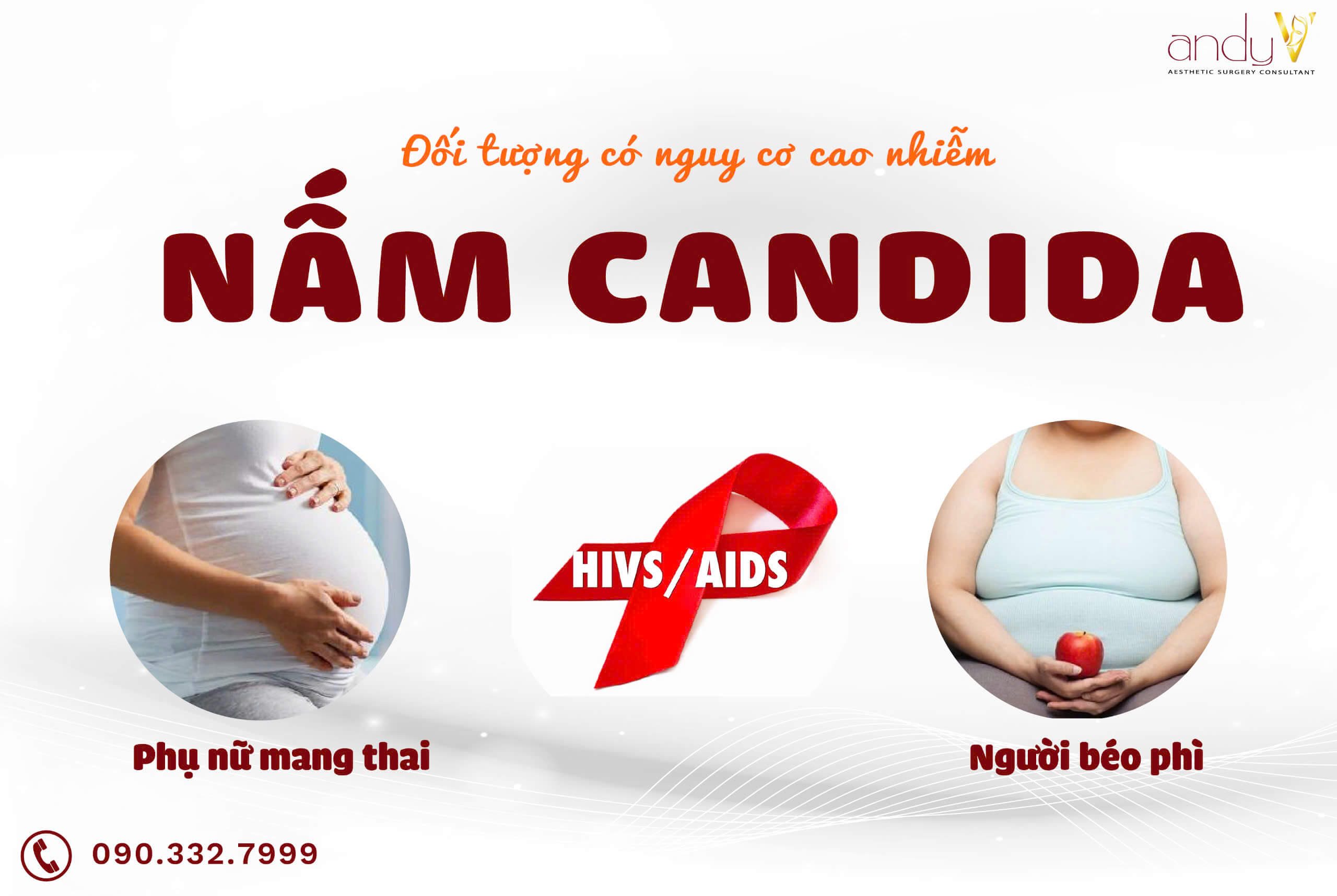 Đối tượng có nguy cơ cao nhiễm nấm Candida